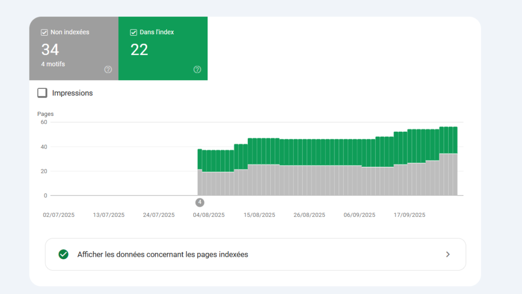 page indexée GSC Consultez la Google Search Console